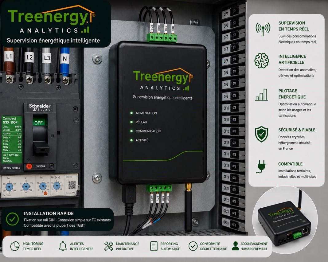 Treenergy Analytics améliorer la performance énergétique oise hauts de france senlis compiègne beauvais creil chantilly gouvieux