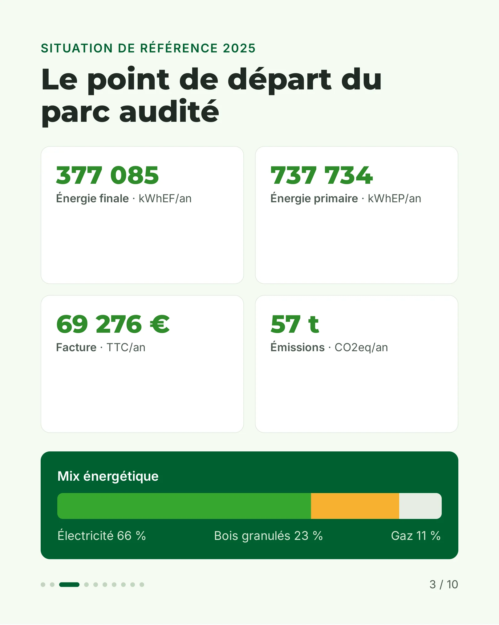 audit-energetique-ccsso-03-sur-10