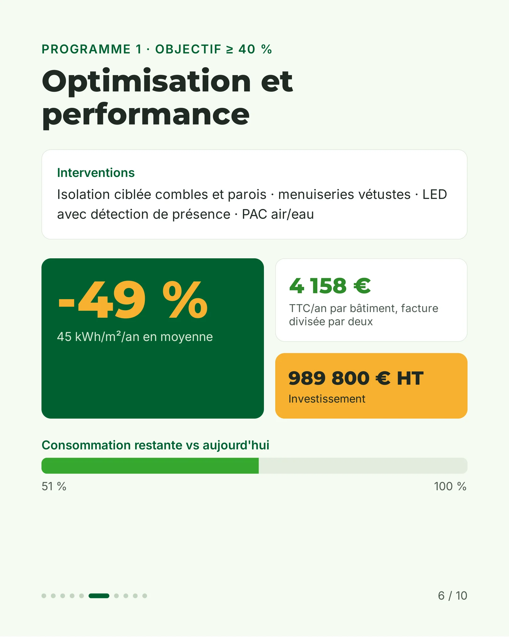 audit-energetique-ccsso-06-sur-10