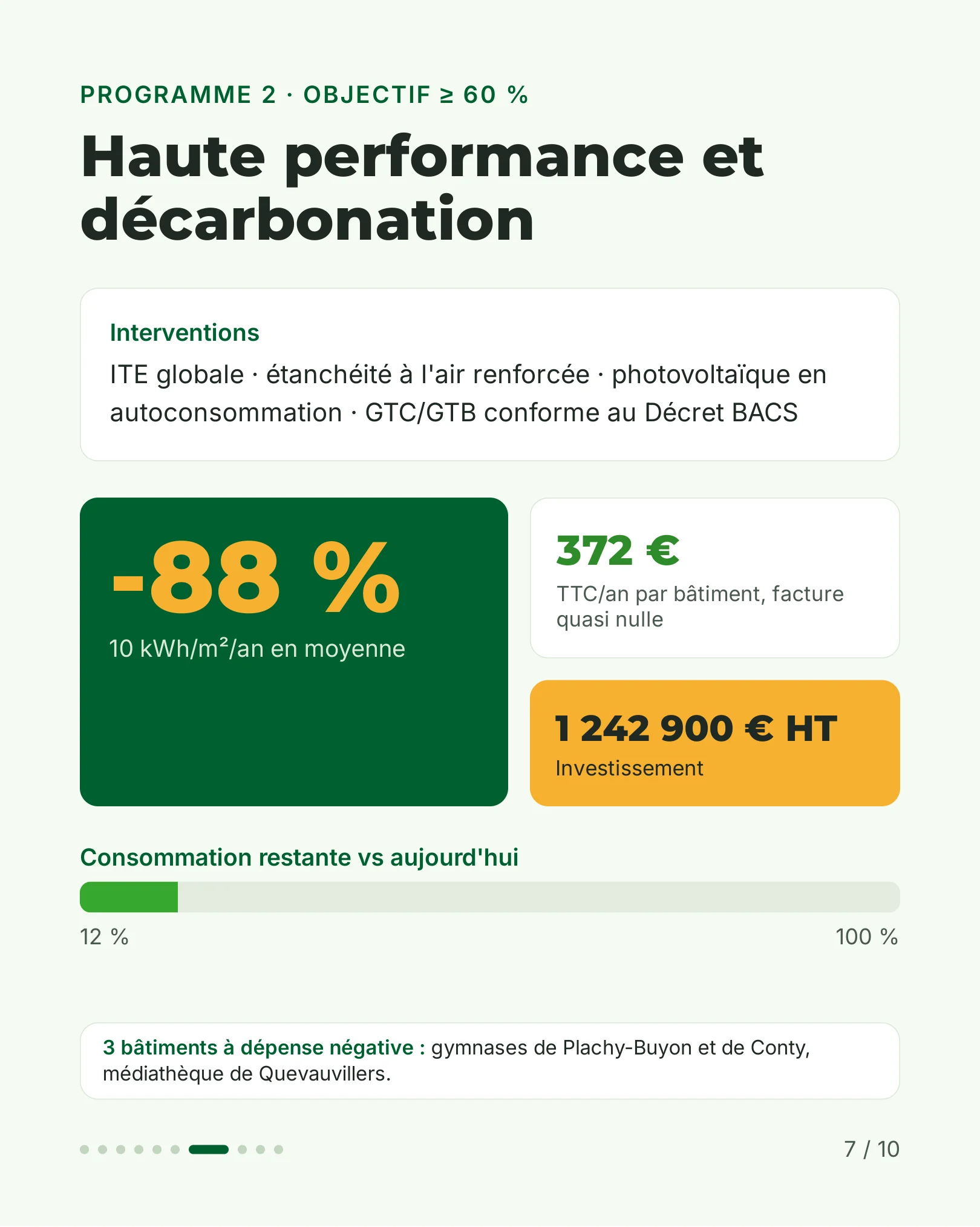 audit-energetique-ccsso-07-sur-10